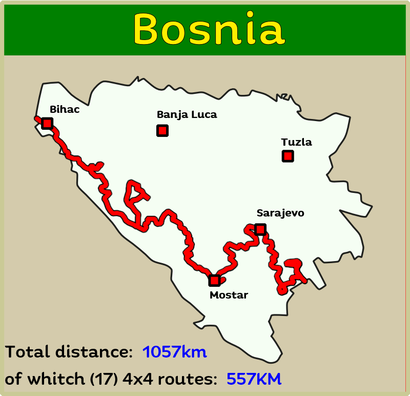 web bosnia en