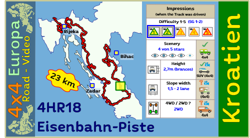 4HR18 Eisenbahn - Piste Streckenvideo von 4x4Europa.de 