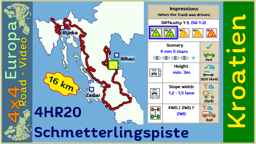 4HR20 Schmetterlingspiste Streckenvideo von 4x4Europa.de 