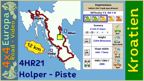 4HR21 Holper Piste Streckenvideo von 4x4Europa.de 