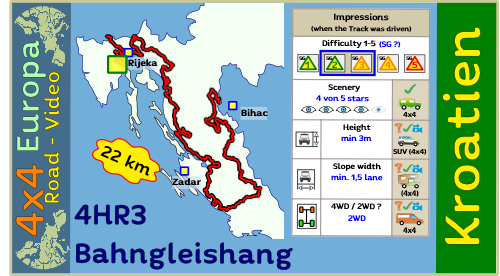 4HR3 Bahngleishang Streckenvideo von 4x4Europa.de 