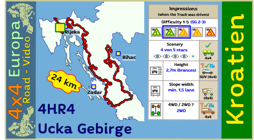 4HR4 Ucka Gebirge Streckenvideo von 4x4Europa.de 