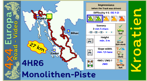 4HR6 Monolithen - Piste Streckenvideo von 4x4Europa.de 