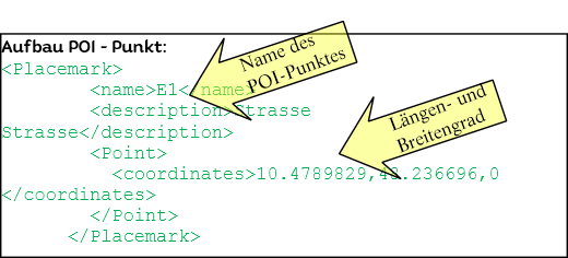 becker poi kml datei aufbau 2