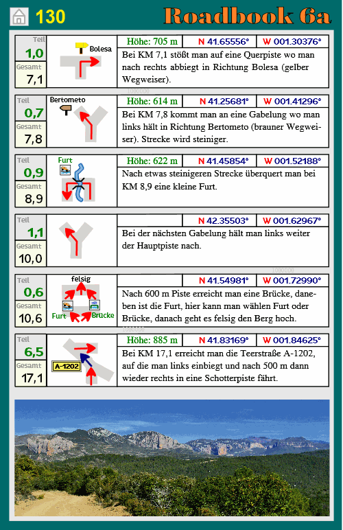 roadbook