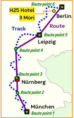 GPS data explanation, what is a route, a track or a POI / waypoint